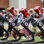 UCF Knights 2025 Football Preview: Scott Frost’s Return and Rebuild